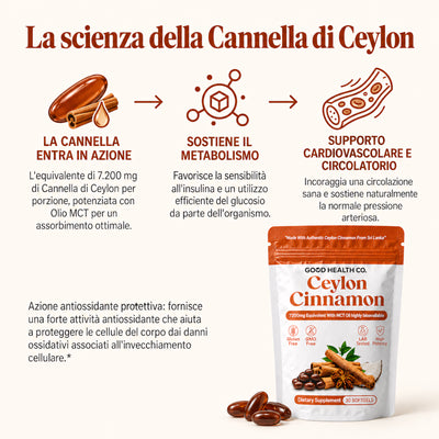 Cannella di Ceylon 7200mg Equivalenti con Olio MCT