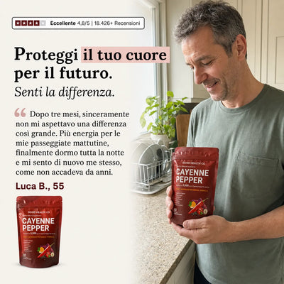Good Health® Softgel di Pepe di Cayenna