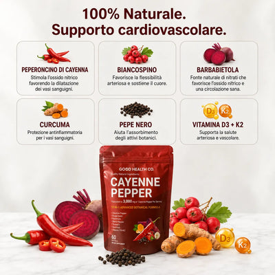 Good Health® Softgel di Pepe di Cayenna