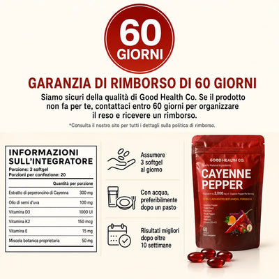 Good Health® Softgel di Pepe di Cayenna