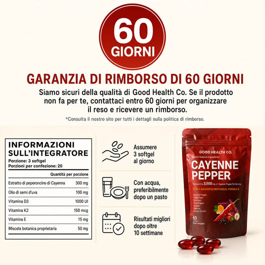 Good Health® Softgel di Pepe di Cayenna