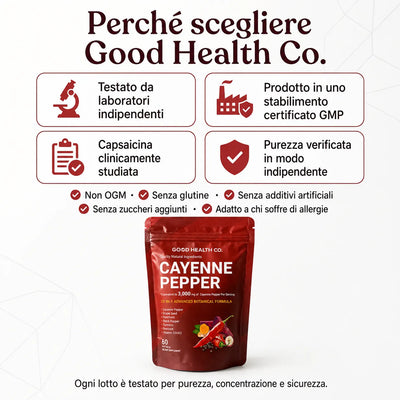 Good Health® Softgel di Pepe di Cayenna