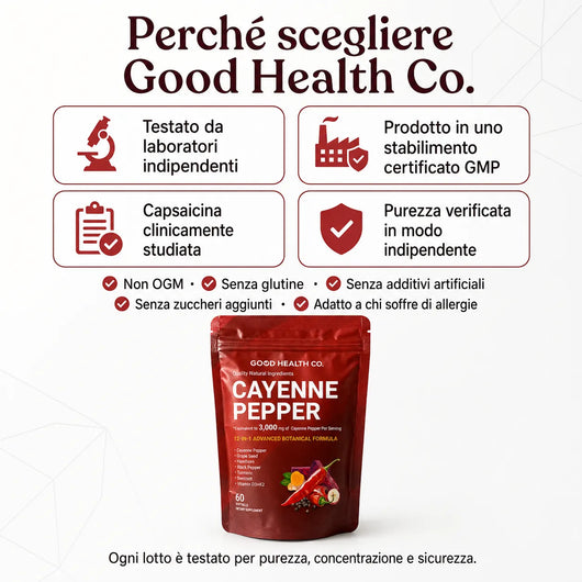 Good Health® Softgel di Pepe di Cayenna