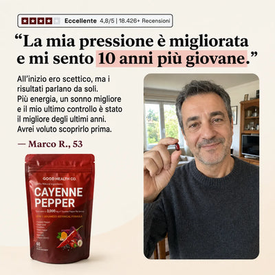 Good Health® Softgel di Pepe di Cayenna