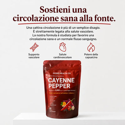 Good Health® Softgel di Pepe di Cayenna